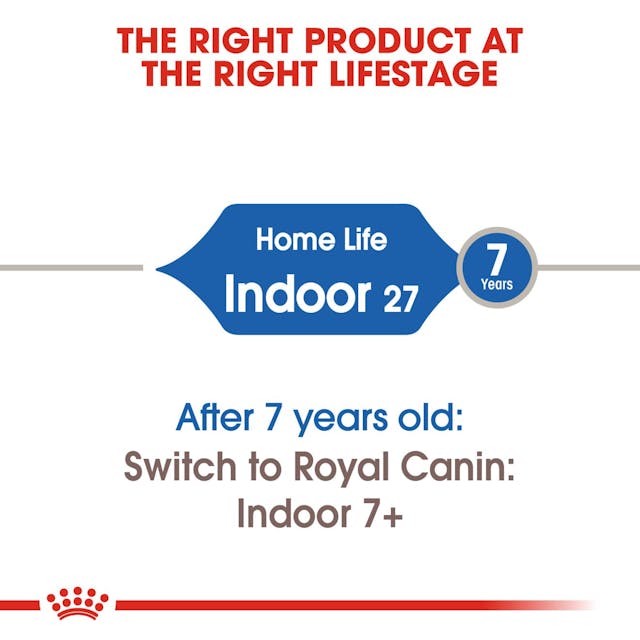 Royal Canin Cat Homelife Indoor 400 Gr