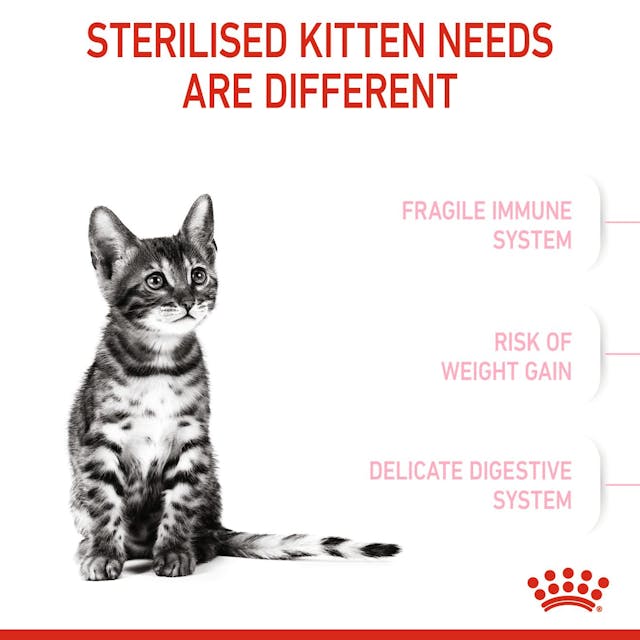 Royal Canin Cat Kitten Sterilised 400 Gr