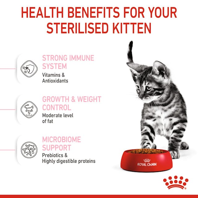 Royal Canin Cat Kitten Sterilised 400 Gr